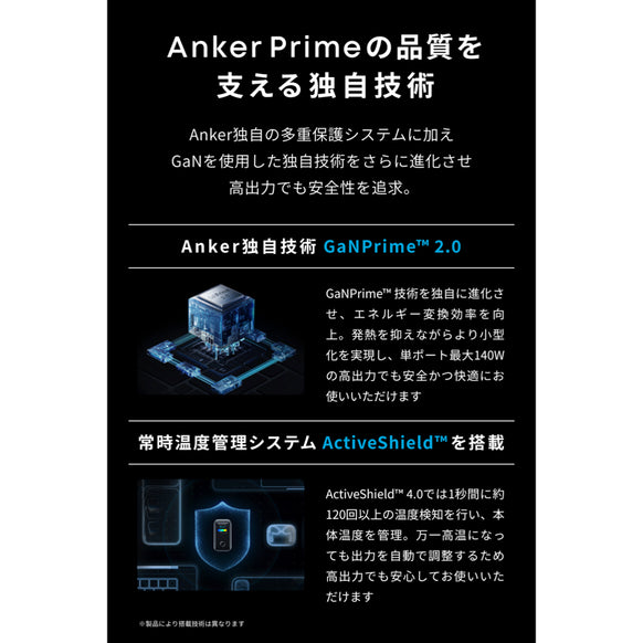 Anker Prime Charger (160W, 3 Ports)