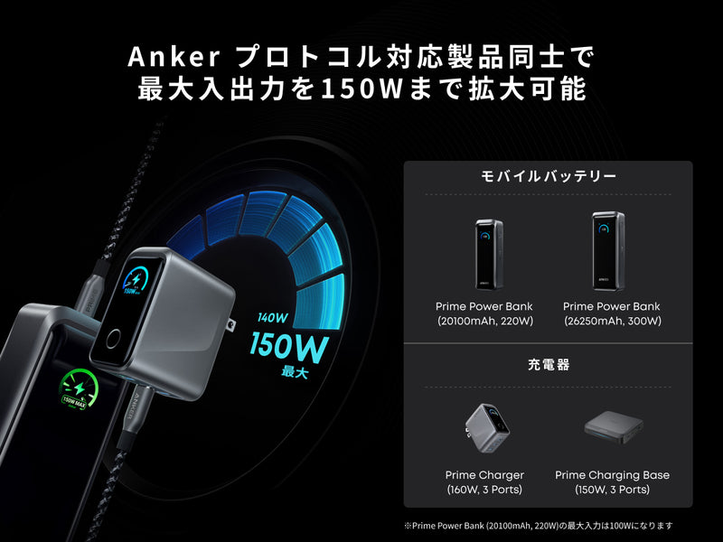 MAX入出力を150Wまで拡大可能