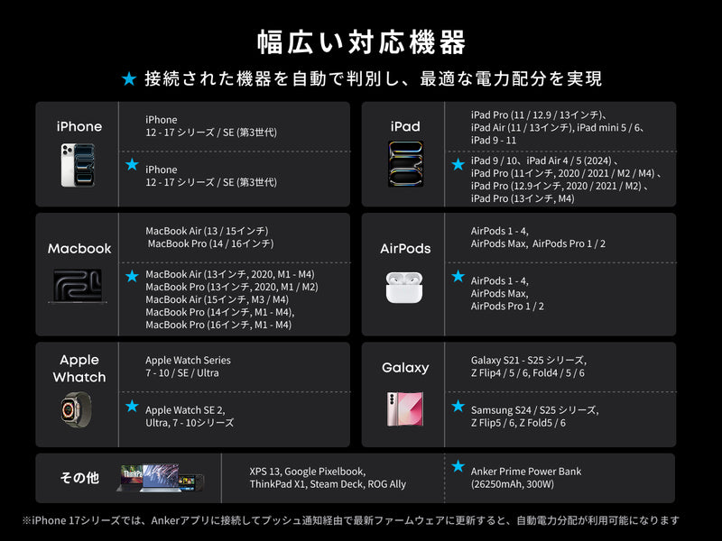 幅広い対応機種