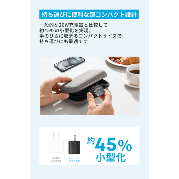 Anker Zolo Charger (20W)