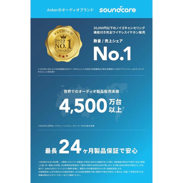 Soundcore H30i