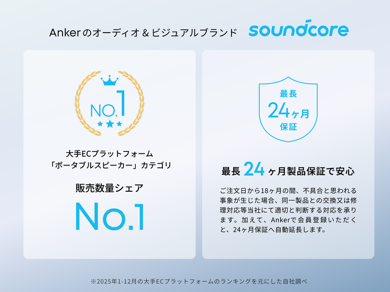 【AQUOSキャンペーン】Anker SoundCore 2【USB Type-C充電】