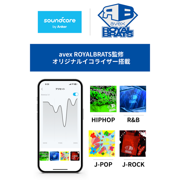Soundcore Boom 2 Plus  avex ROYALBRATS モデル