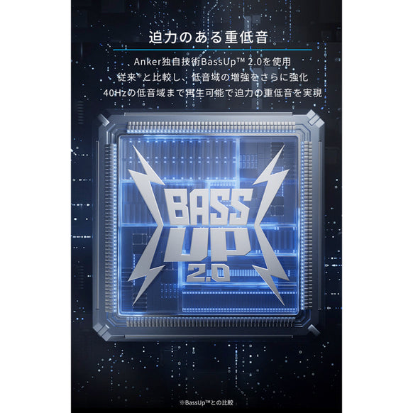Soundcore Boom 2 Plus  avex ROYALBRATS モデル