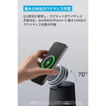 AnkerWork S600 Speakerphone