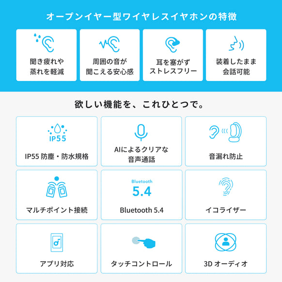 Soundcore AeroFit 2