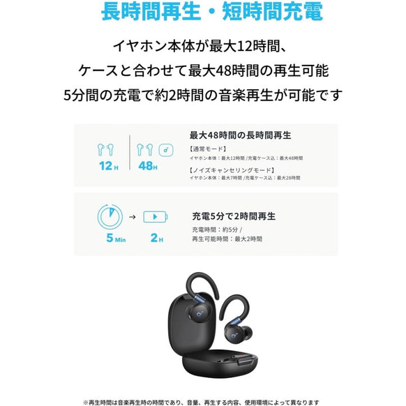 Soundcore Sport X20