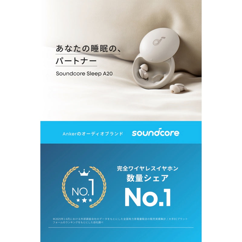 Soundcore Sleep A20 サブ画像1