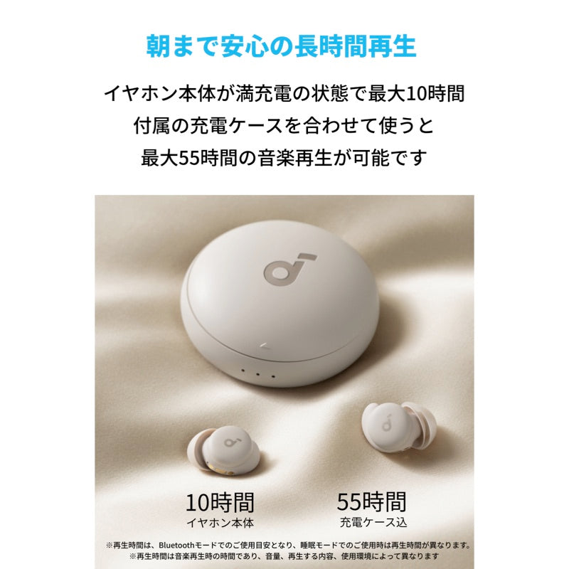 Soundcore Sleep A20 サブ画像4