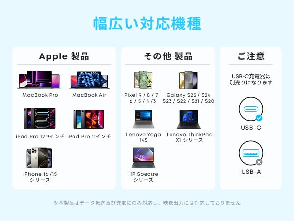 幅広い対応機種