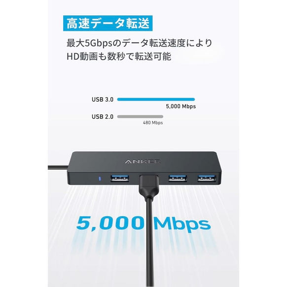 Anker USB-C データ ハブ (4-in-1, 5Gbps) 60cmケーブル