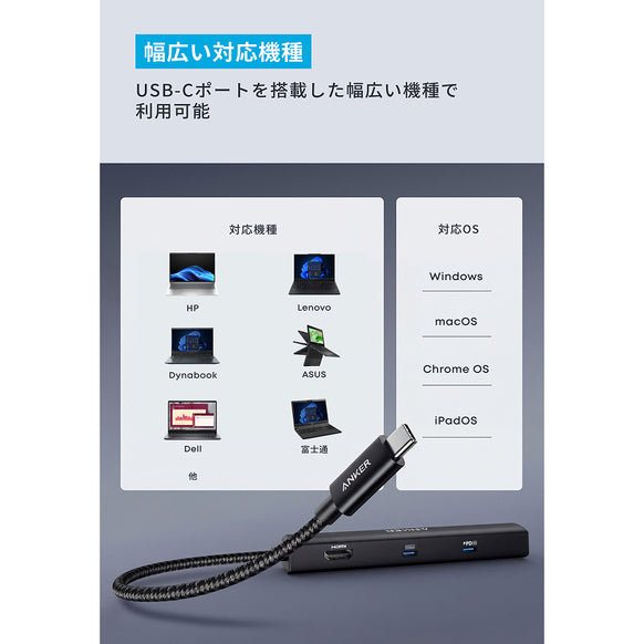 Anker USB-C ハブ (6-in-1, イーサネット) LE