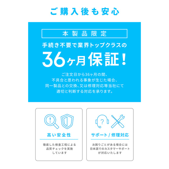 Anker USB-C ハブ (6-in-1, イーサネット) LE