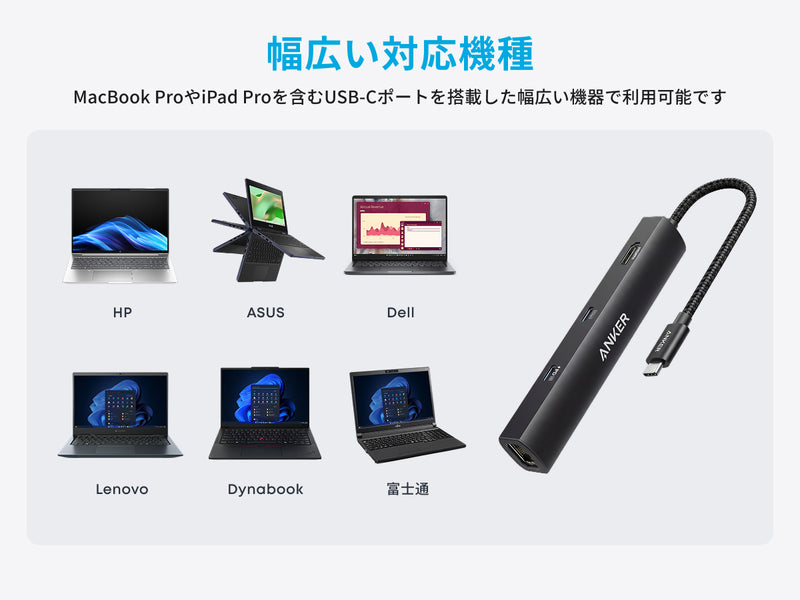 Anker USB-C ハブ (6-in-1, イーサネット) LE