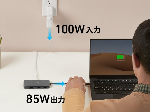 高速イーサネット接続