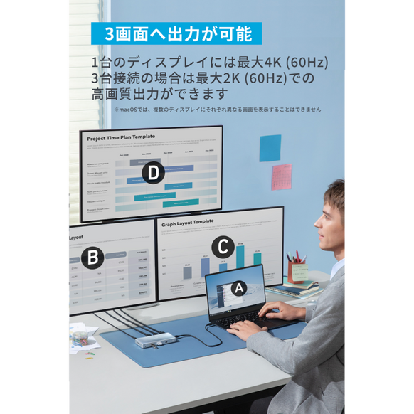 Anker 575 USB-C ハブ (12-in-1, Dual HDMI, DP)