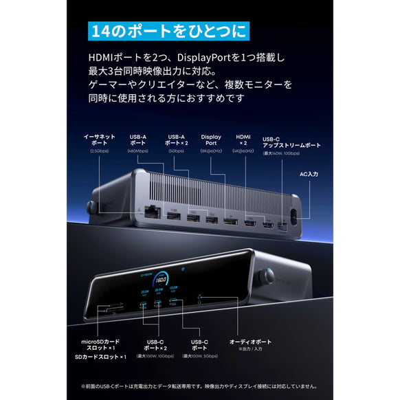 Anker Prime ドッキングステーション (14-in-1, Triple Display, DisplayLink) サブ画像1