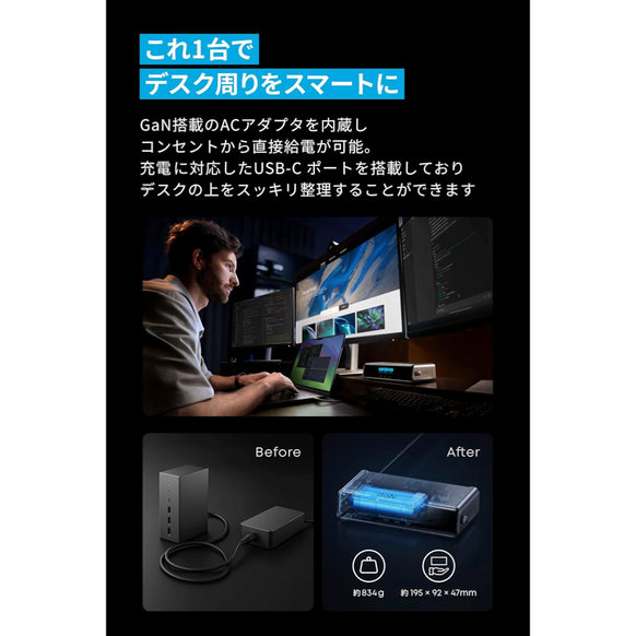 Anker Prime ドッキングステーション (14-in-1, Triple Display, DisplayLink) サブ画像5
