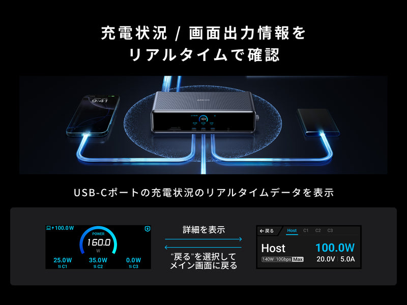 Anker Prime ドッキングステーション (14-in-1, Triple Display, DisplayLink)