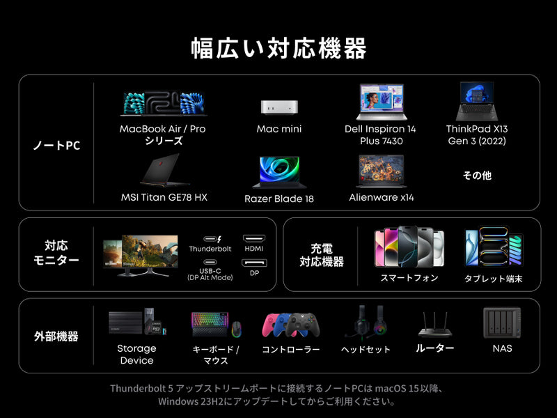 Anker Prime ドッキングステーション (14-in-1, 8K, Thunderbolt 5)