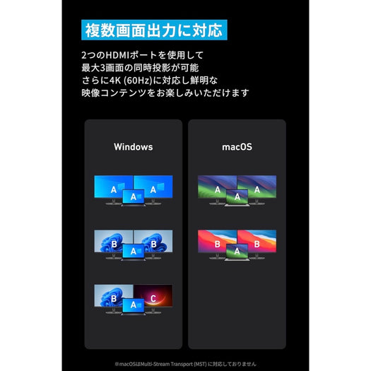 Anker Prime ドッキングステーション (14-in-1, Dual Display, 160W) サブ画像3