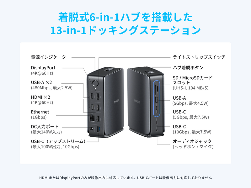 Anker Nano ドッキングステーション (13-in-1, 着脱式USB-C ハブ)