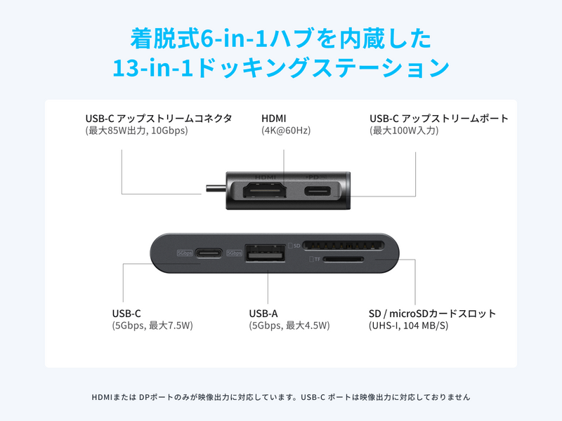 Anker Nano ドッキングステーション (13-in-1, 着脱式USB-C ハブ)