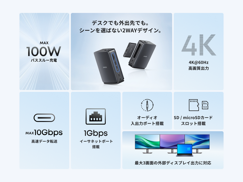 Anker Nano ドッキングステーション (13-in-1, 着脱式USB-C ハブ)