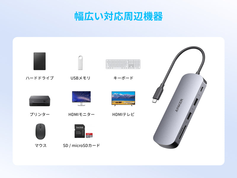 Anker Nano USB-C ハブ (8-in-1, Dual Display)