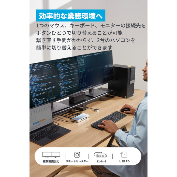 Anker KVM Switch (Dual 4K, For デスクトップPC & ノートPC)