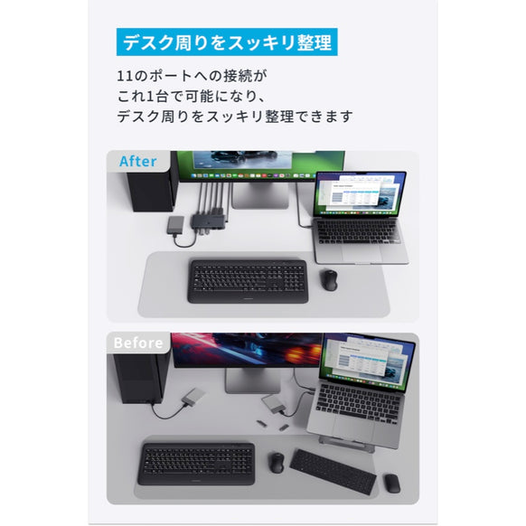 Anker KVM Switch (4K, For デスクトップPC & ノートPC )