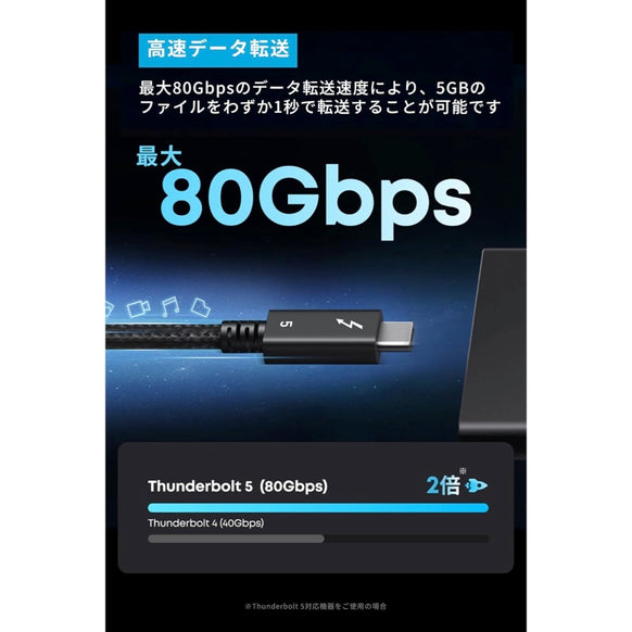 Anker Prime USB-C & USB-C ケーブル Thunderbolt 5 (240W, 80Gbps)