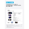 Anker Nano USB-C & HDMI ケーブル (4K, 高耐久ナイロン, 140W)