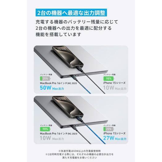 Anker USB-C ＆ USB-C ケーブル (2-in-1, 140W) サブ画像5