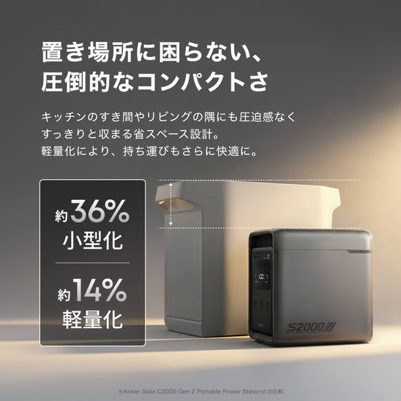 Anker Solix S2000 Portable Power Station
