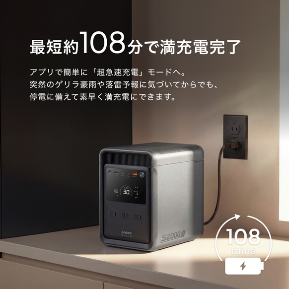 Anker Solix S2000 Portable Power Station