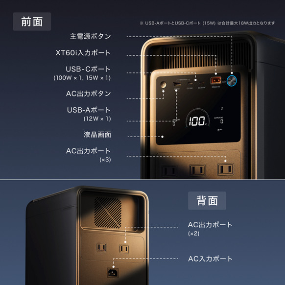 Anker Solix S2000 Portable Power Station