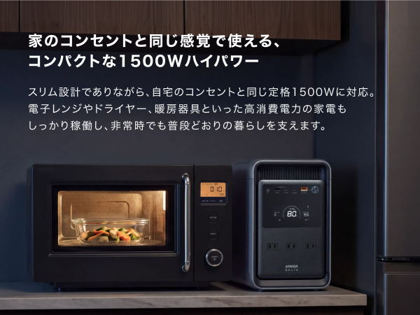 1500W高出力