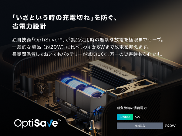 省電力設計