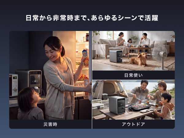 Anker Solix S2000 Portable Power Station (ダークグレー) with Anker Solix PS400 Dual Portable Solar Panel