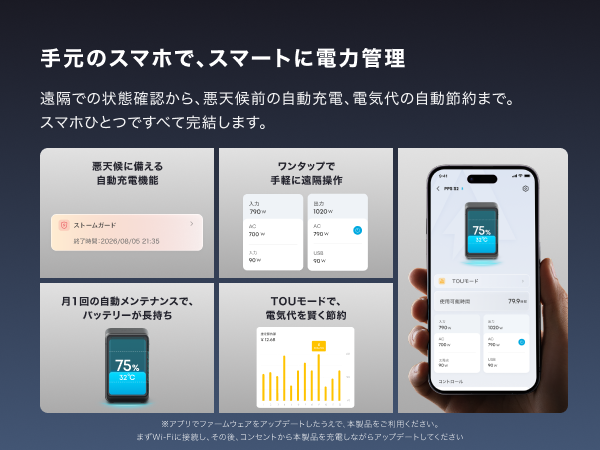 アプリ対応