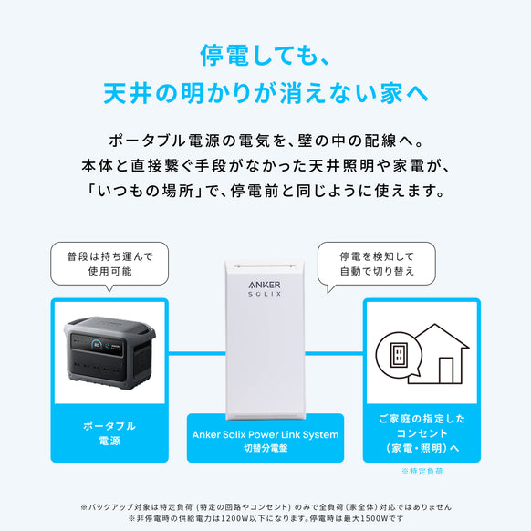 Anker Solix Power Link System