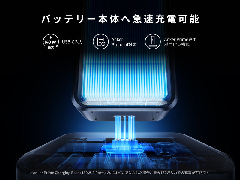 バッテリー本体へ急速充電可能