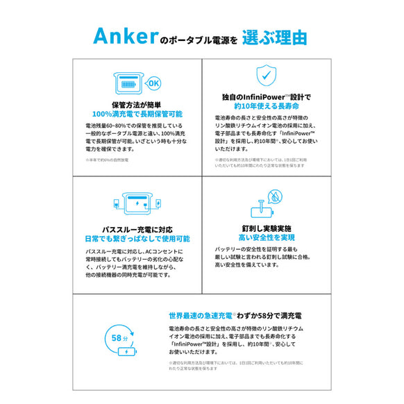 Anker Solix C1000 Portable Power Station with Anker Solix PS100 Compact Portable Solar Panel