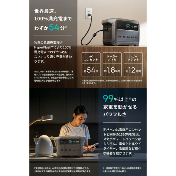 Anker Solix C1000 Gen 2 Portable Power Station ダークグレー with Anker Solix PS400 Dual Portable Solar Panel