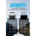 Anker 757 Portable Power Station (PowerHouse 1229Wh) with Anker Solix PS100 Portable Solar Panel