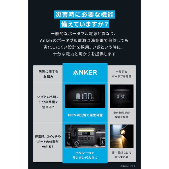Anker 767 Portable Power Station (GaNPrime PowerHouse 2048Wh) with Anker Solix PS200 Portable Solar Panel
