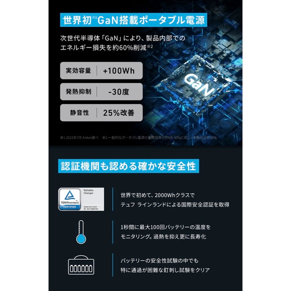 Anker 767 Portable Power Station (GaNPrime PowerHouse 2048Wh) with 【アップグレード版】Anker Solix PS400 Portable Solar Panel