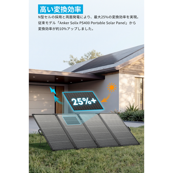 Anker Solix C2000 Gen 2 Portable Power Station ダークグレー with Anker Solix PS400 Dual Portable Solar Panel