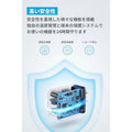Anker Charger (20W, 2-Port) with USB-C ＆ USB-C ケーブル